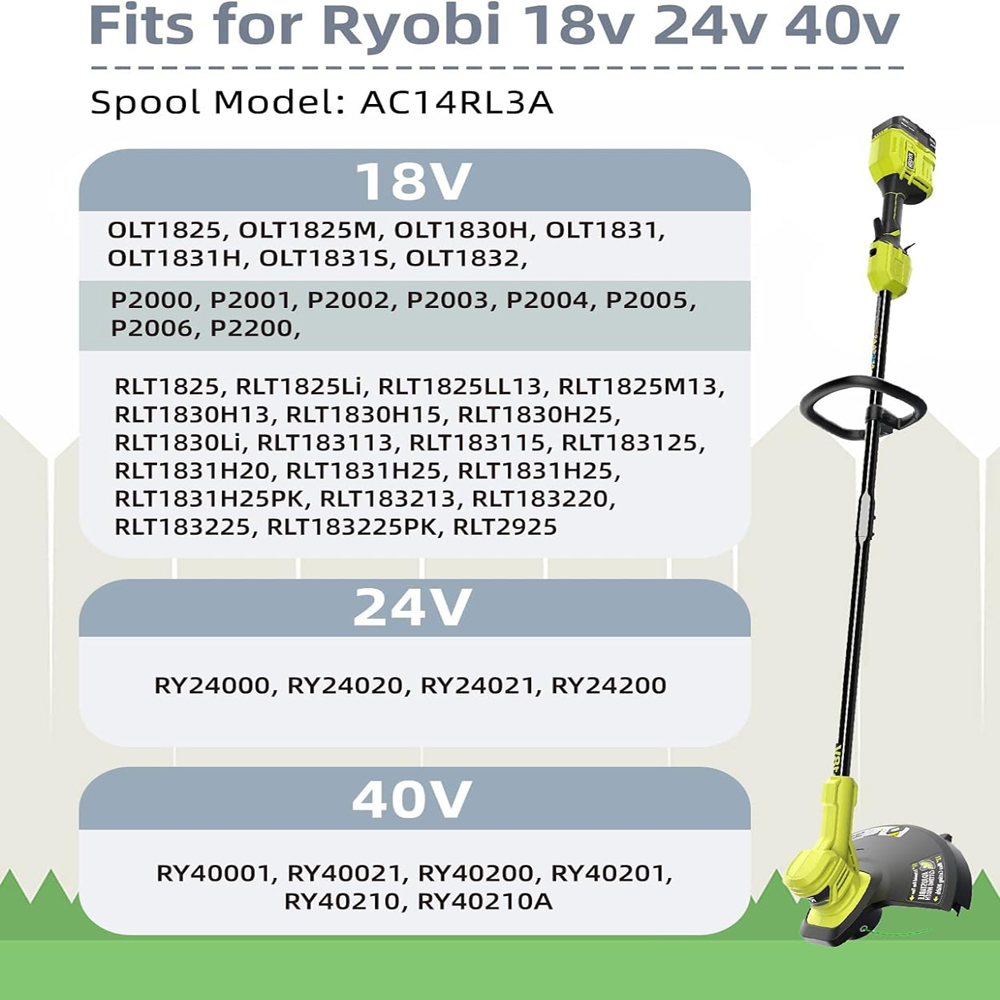 For Ryobi One+ Spool & Line For Ryobi AC14RL3A/AC14HCA For Cordless Grass Trimmer Blade Cutter Lawn Trimmer String Trimmer Spool