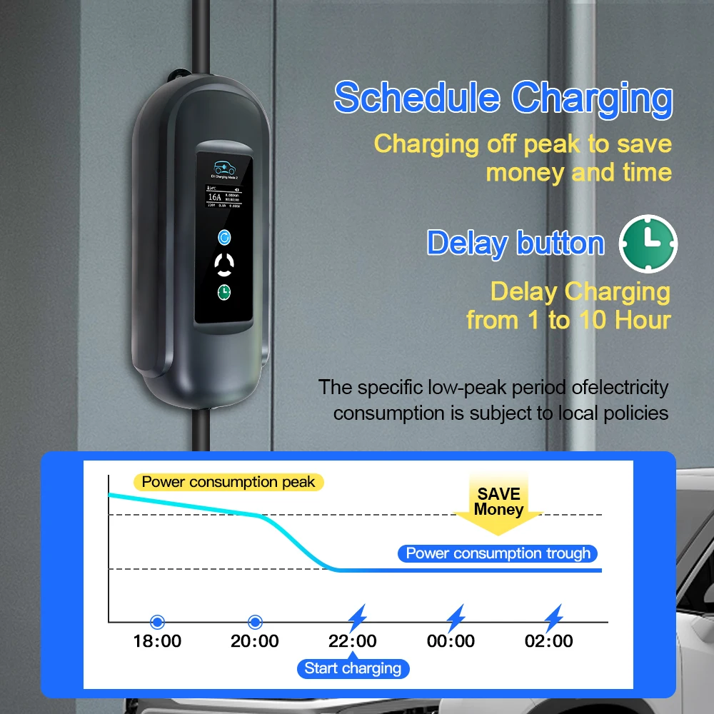 Kolanky Type2 Ajustar 16A 11KW Carregador EV Portátil Comprimento Total 5M 3 Fase EVSE Cabo de Carregamento Plugue CEE para Carro Elétrico