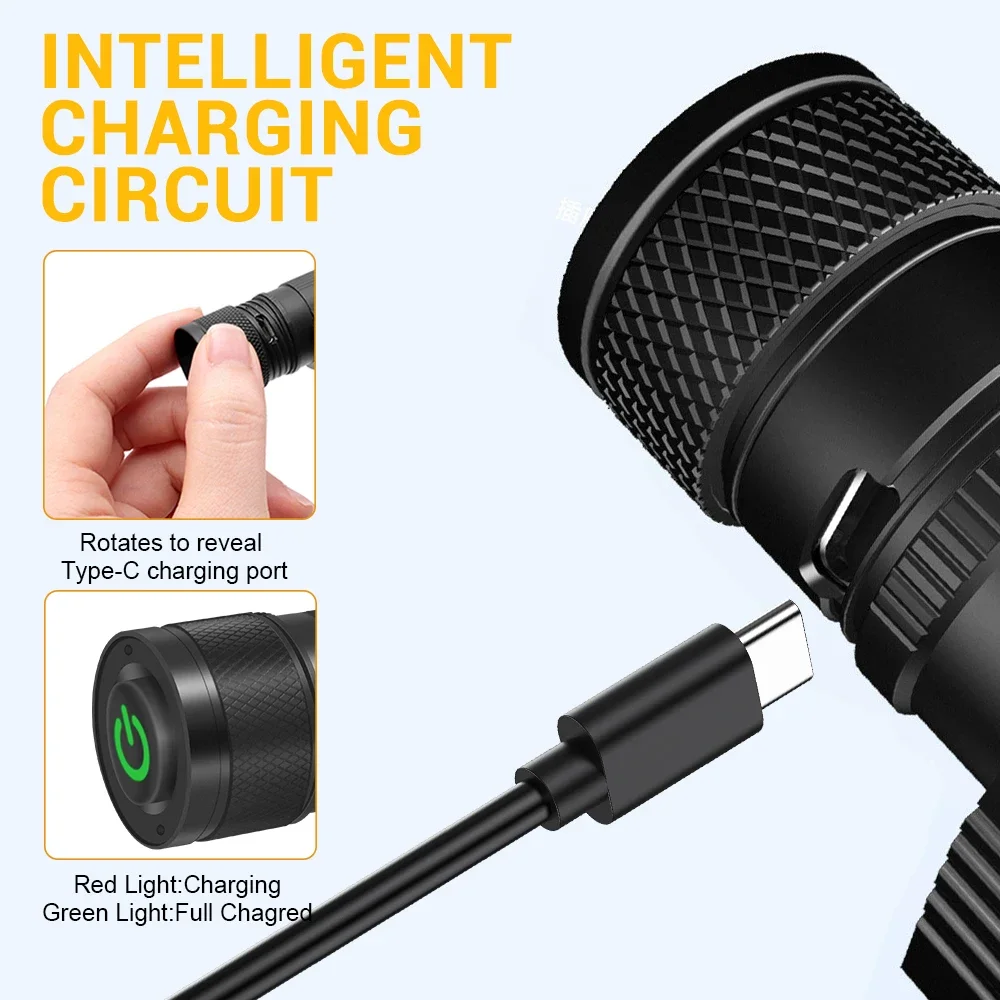 BORUiT D20 Zoom LED faro 1000LM potente tipo C recargable faro impermeable linterna de cabeza Camping pesca linterna