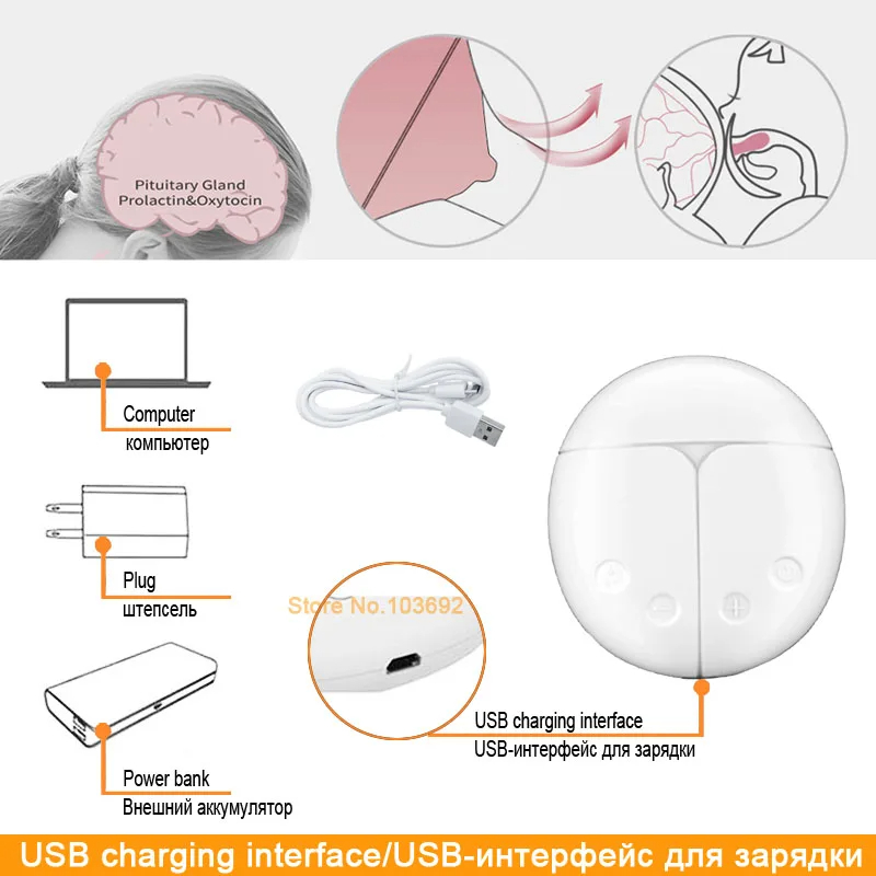 เครื่องปั๊มนมไฟฟ้าคู่แรงดูดจุกนม USB เครื่องปั๊มนมไฟฟ้าพร้อมขวดนมเด็กแผ่นความร้อนเย็น Nippl