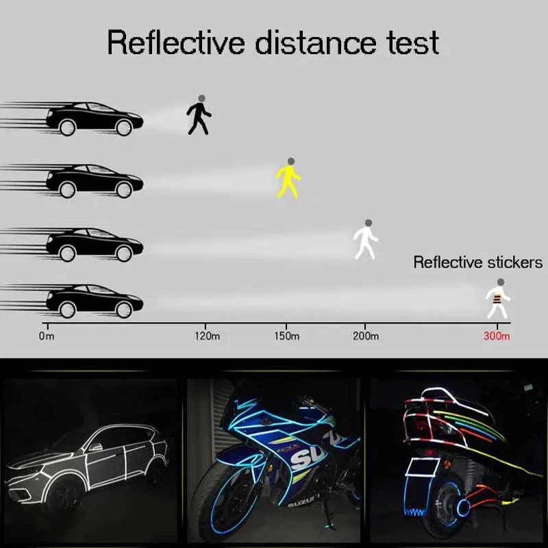 Pegatinas para bicicleta de 1cm x 8m, cinta reflectante, tiras de advertencia de seguridad fluorescentes, cintas para ciclismo de montaña, casco de bicicleta, motocicleta y Scooter