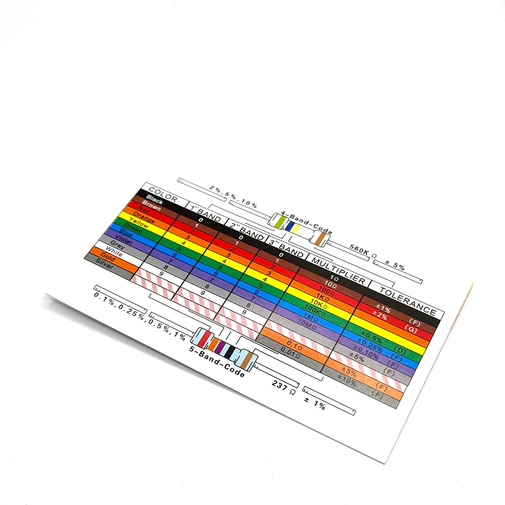 Nuovi componenti elettronici Starter kit di base per Arduino UNO MEGA2560 Raspberry Pi con resistenza condensatore cicalino LED