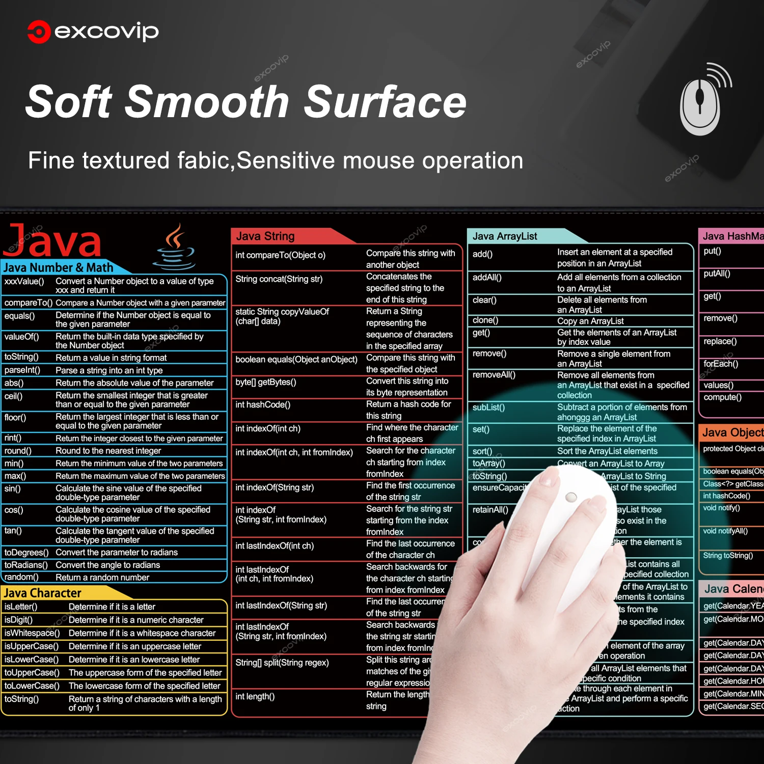 EXCO Java Programing Mouse Pad Large Extended Shortcuts Keyboard Mousepad Cheat Sheet Non-Slip Desk Mat for Software Engineer