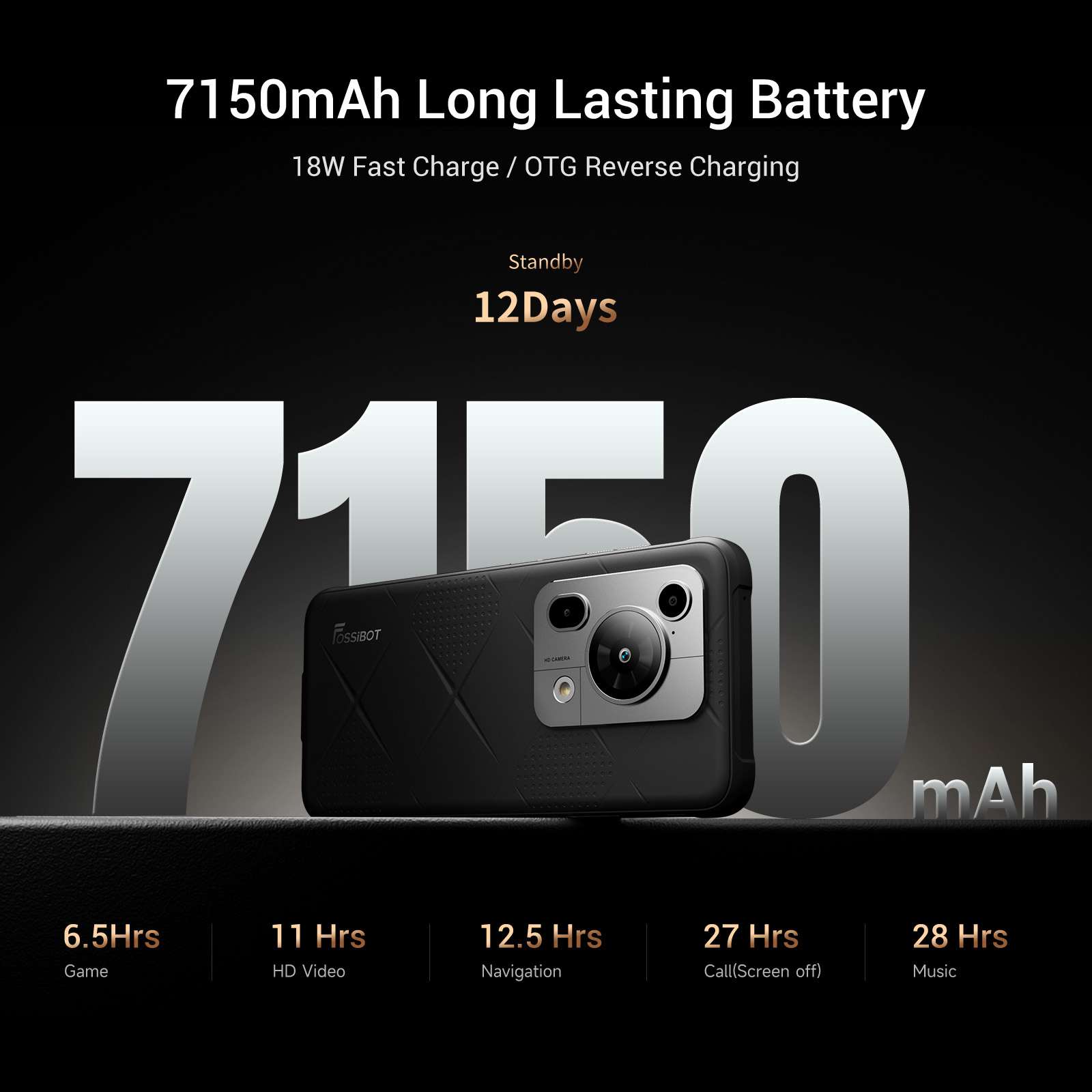 [World premiere] Fossibot F112 PRO 5G Rugged Smartphone 6.88" HD+ 7150mAh 24G(8+16)+256G Mobile Phone Android 14 50MP Cell Phone