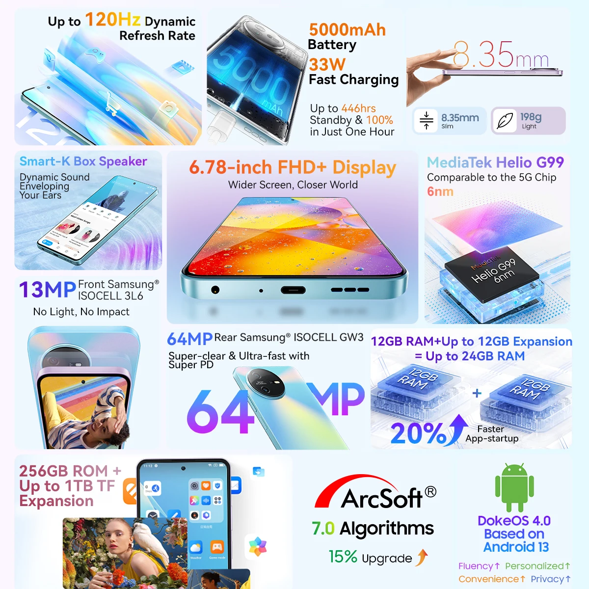 Blackview OSCAL TIGER 12 Smartphone 6.78'' 120Hz 2.4K Display Call Phone 8GB RAM+128GB ROM 64MP Telephon Portable Android 13 NFC