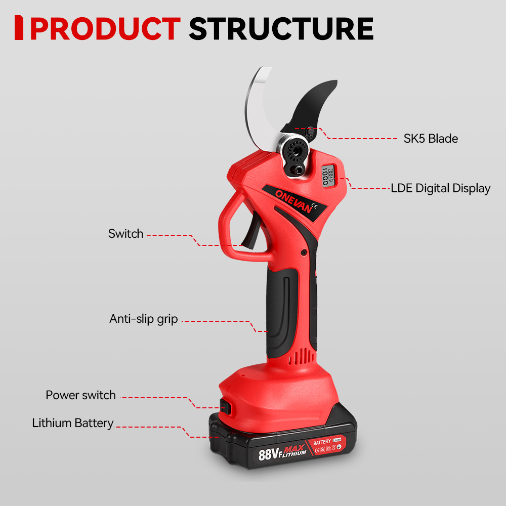 ONEVAN 55 มม.Brushless ไฟฟ้าเฉือนไร้สาย Trimmer กรรไกรผลไม้สวนบอนไซเครื่องตัดสําหรับ Makita 18V แบตเตอรี่