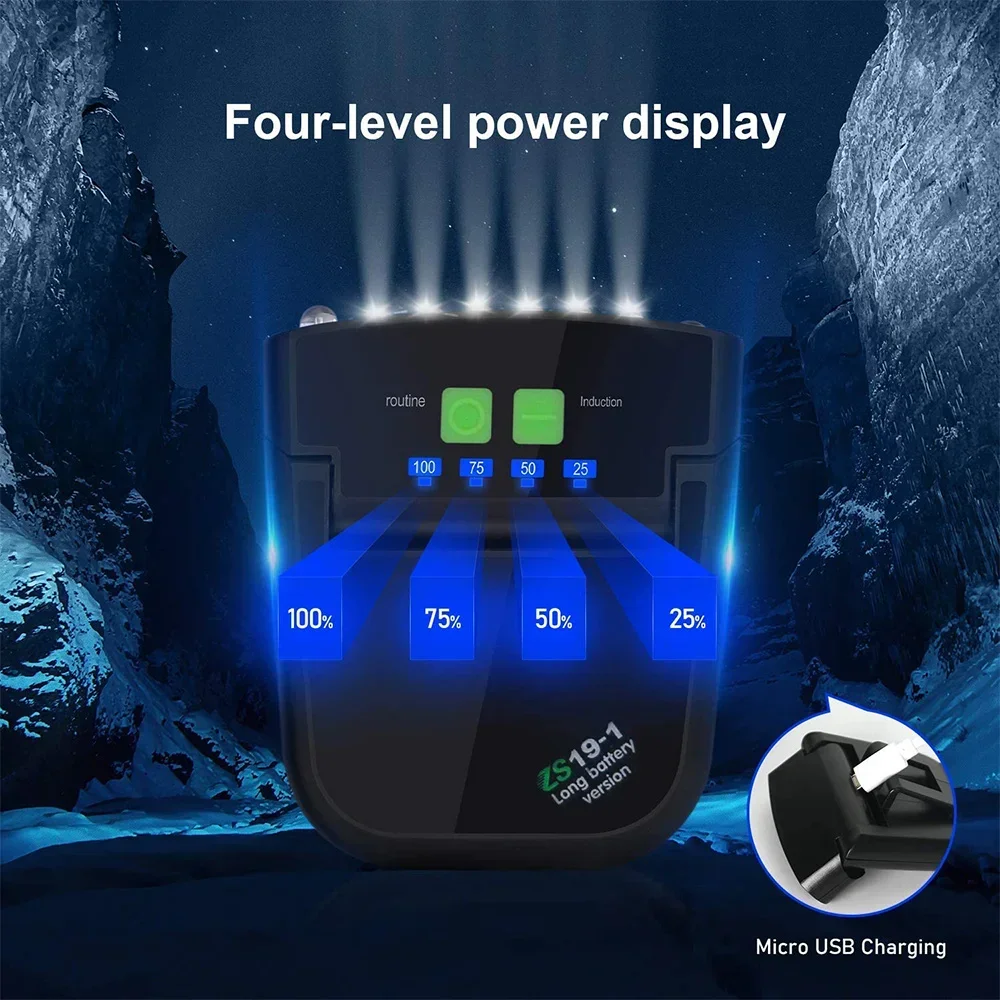 Mini linterna frontal LED con Clip para sombrero, linterna frontal para pesca, Camping, lámpara de cabeza recargable por USB, iluminación portátil