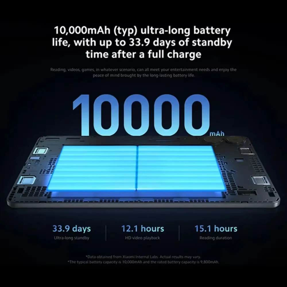 Xiaomi-Tablette Redmi Pad Pro Global Version, Snapdragon Display, 8 Go, 256 Go, WiFi, 120Hz, 2.5K®Isabel 2 Batterie 7S, Charge 33W, 10000mAh