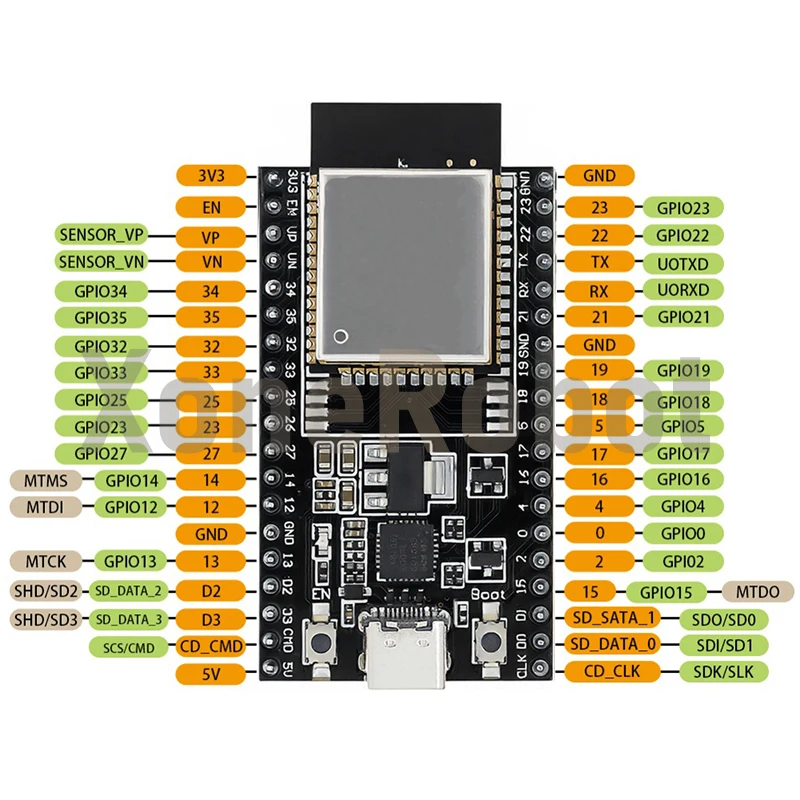 1-10 шт. основная плата ESP32-DevKitC TYPE-C/MICRO ESP32 макетная плата ESP32-WROOM-32D/U WIFI + Bluetooth-совместимый IoT NodeMCU-32