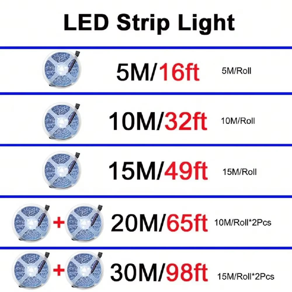 1-30M USB LED Strip Light RGB Nastro flessibile Nastro Sincronizzazione musicale APP Bluetooth Telecomando TV Retroilluminazione Sala giochi Decorazioni per feste