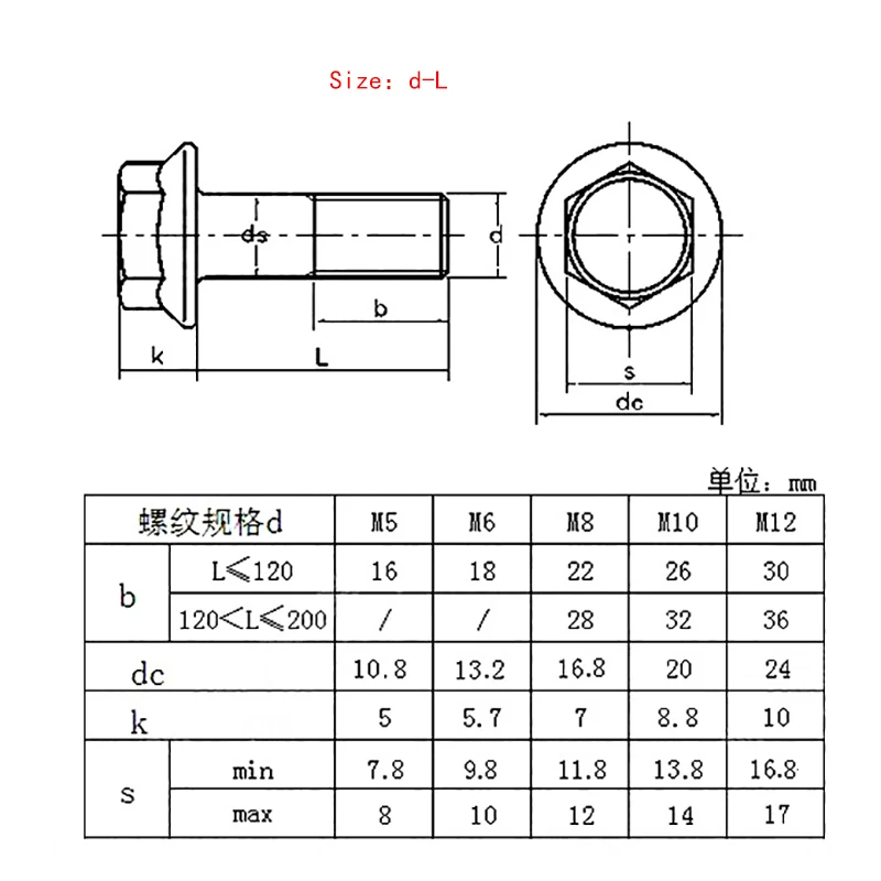 M5 M6 M8 M10 M12 8.8 Cao Cấp Mạ Kẽm Lục Giác Bích Bu Lông Bích Vít Lục Giác Dây Miếng Lót Toàn Ren/Từng Phần đường Chỉ May