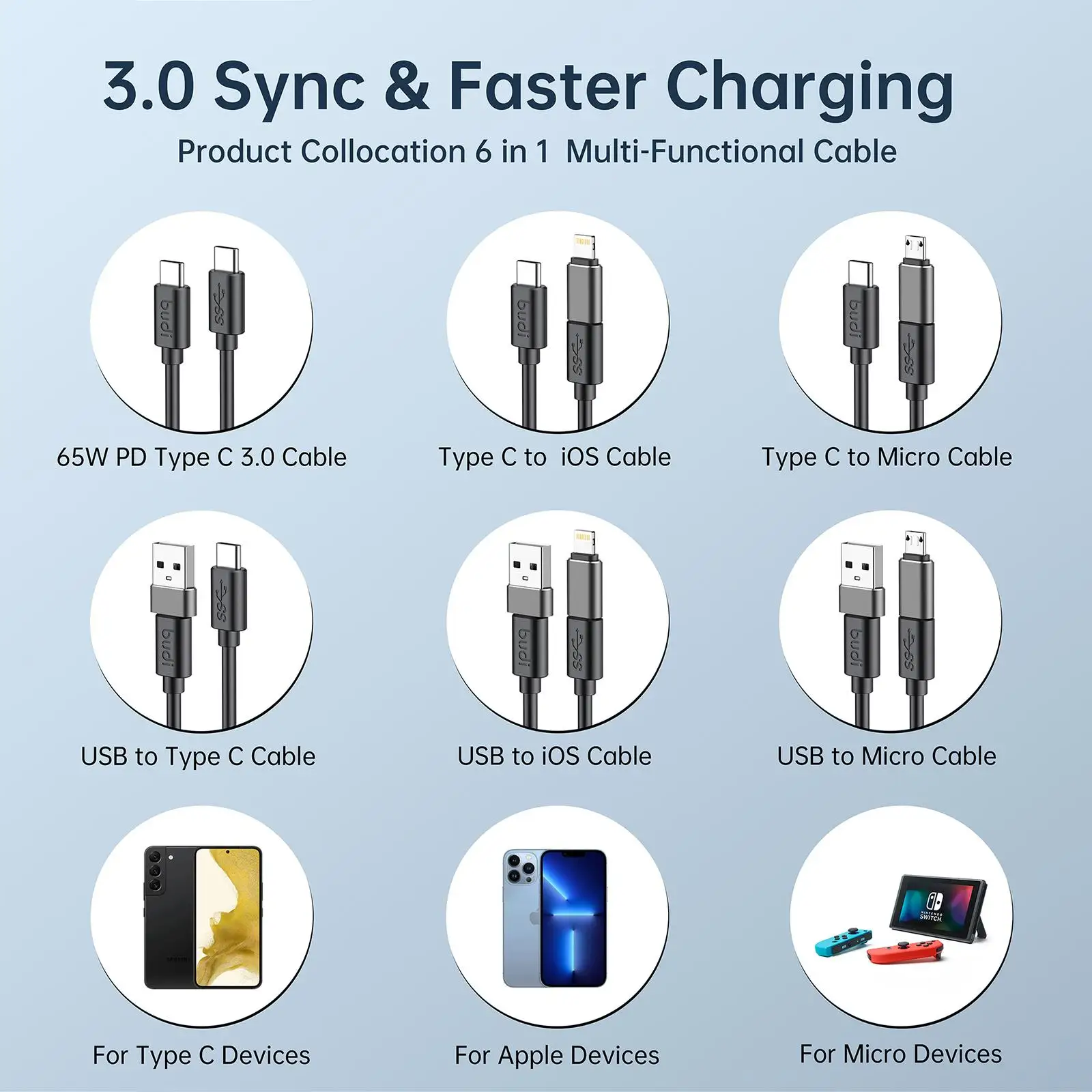 BUDI 9 で 1 多機能ボックス USB 3.0 データ転送 65 ワット高速充電ケーブル SD TF カード収納ボックス Iphone