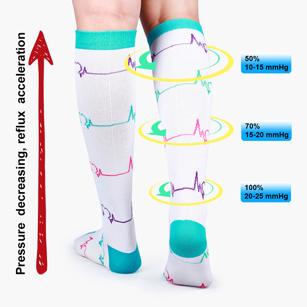 Running Compression Socks 20-30 Mmhg Fit For Medical Edema Diabetes Varicose Pregnant Women Sport Circulation Compression Socks
