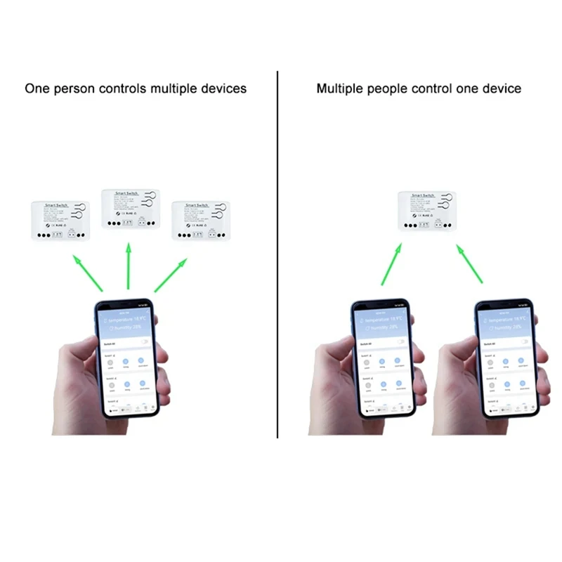 Tuya Smart Zigbee-Schalter mit Temperatursensor, passiver Trockenkontakt, Zigbee-Relais, funktioniert mit Home Assistant