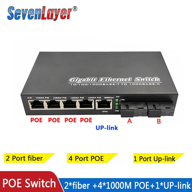 Switch POE Convertitore multimediale switch Gigabit Ethernet Porta UPlink in fibra ottica 10/100/1000M 65W 52V1.25A