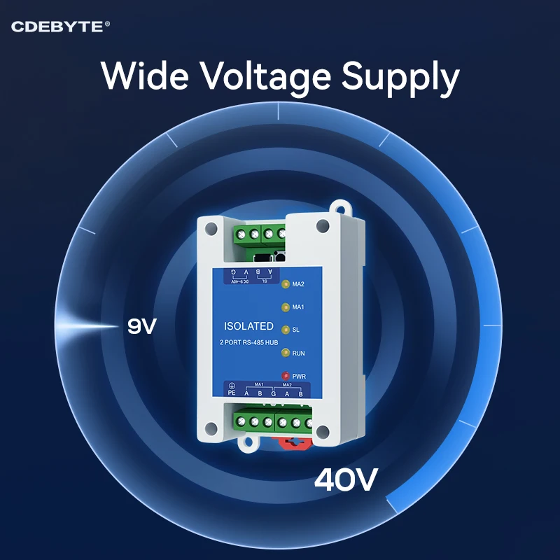 Industrielle 2-Wege-Cache Typ RS485 bis 1-Wege RS485 Hub DC 9 ~ 40V optische Isolation Multi zu einem Hub Cdebyte E810-R21 ESD-Schutz