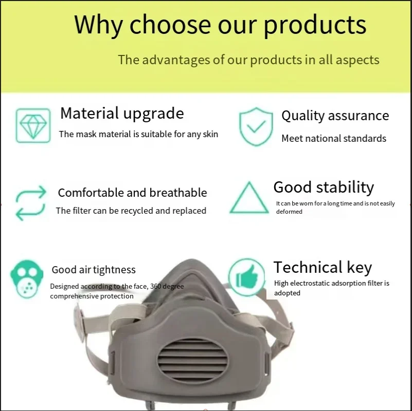 3200 Dustproof Half Mask - Respirator for Spray Paint, Carpentry & Grinding with Filter Accessory for Home Projects