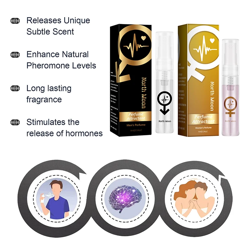 Women's Perfume Lasts For A Long Time Releases Charm Natural And Refreshing Releases Pheromone For Men And Women's Dating 4ml