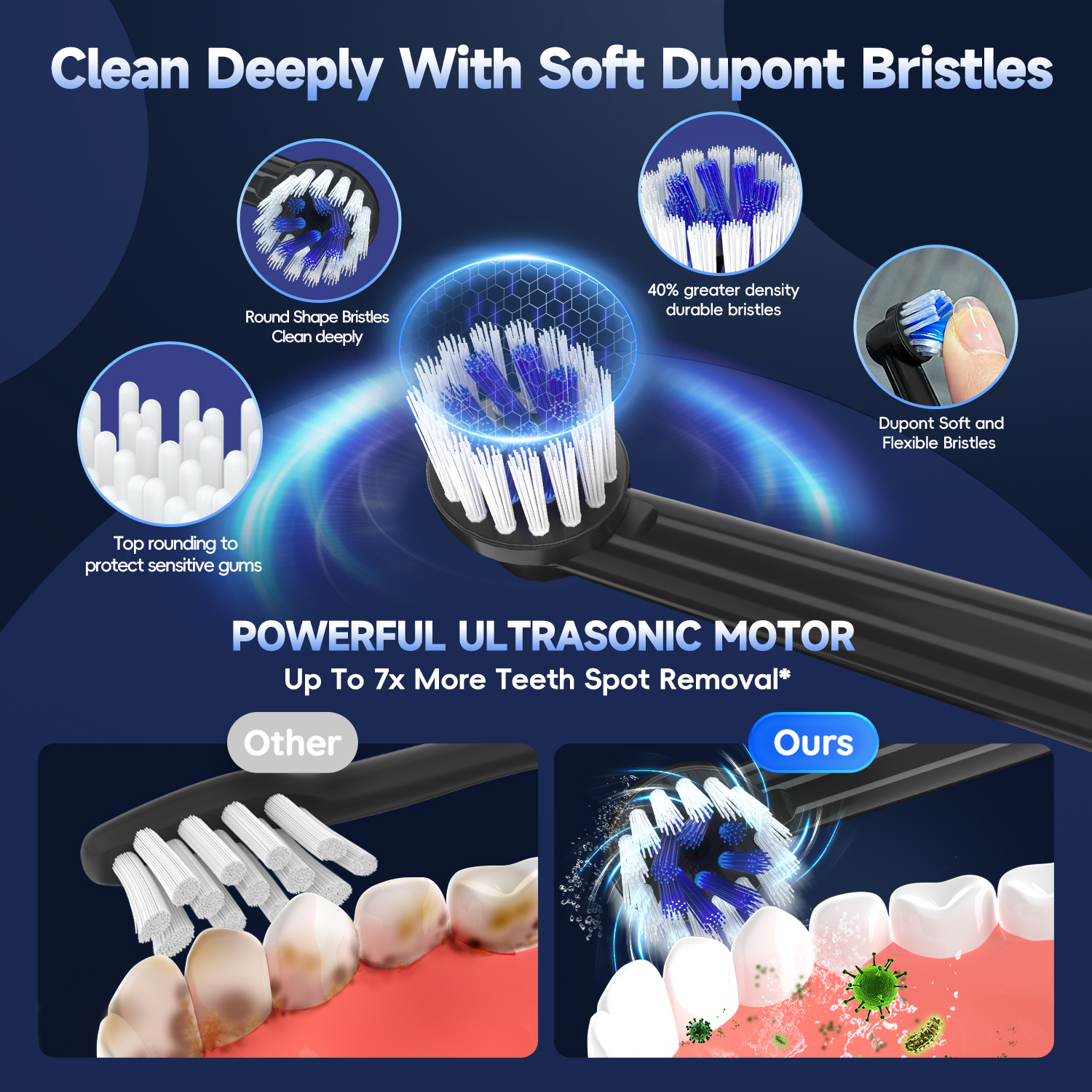 Cepillo de dientes eléctrico para adultos, cepillo de dientes sónico T37 recargable con 3 modos, resistente al agua IPX7, Motor de 40.000 VPM con 4 cabezales