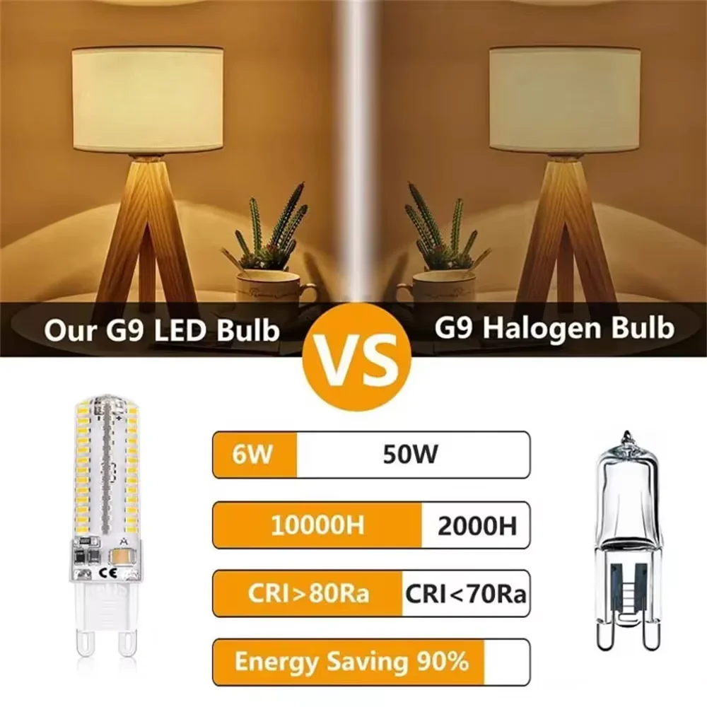 10X G9 LED 5W 7W 9W 12W 15W 18W AC 110V 220V 240V G9 LED Lamp LED Bulb SMD 2835 LED G9 Light Replace 30/40W Halogen Lamp Light