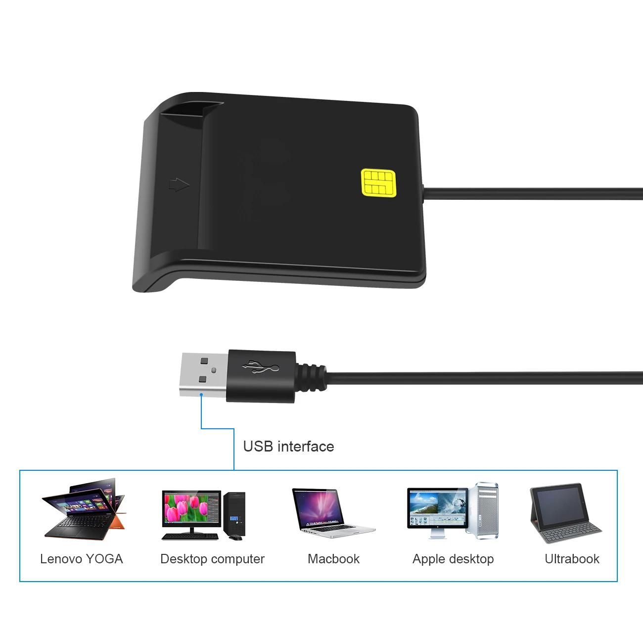 Zoweetek 12026-1 USB ID Smart Card Reader PC/SC USB-CCID EMV ISO7816 pour DNIE Chri ID Chip Smart Card