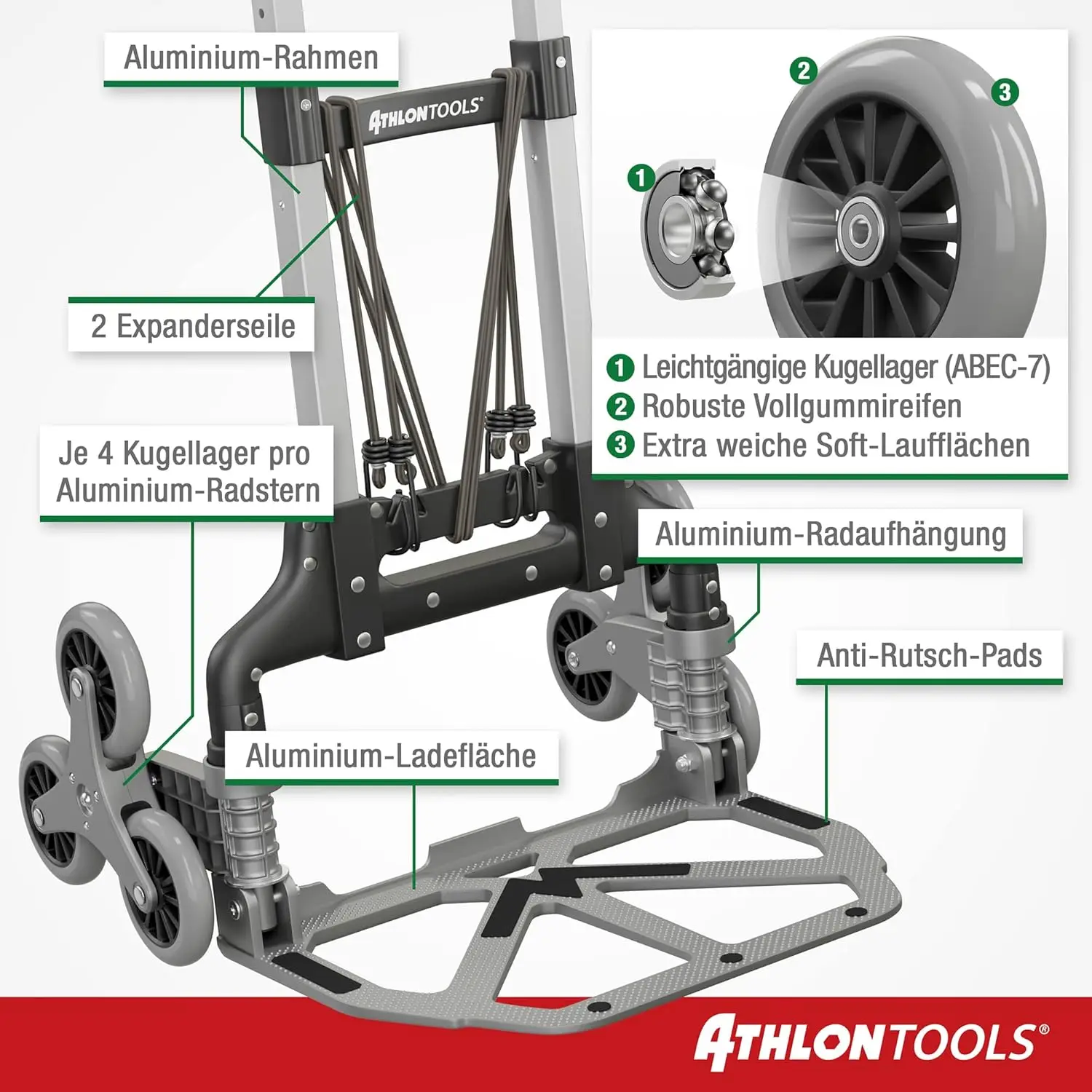 ATHLON TOOLS Aluminium Treppensteiger-Sackkarre klappbar – extra langer Griff 110 cm – Ladefläche mit Anti-Rutsch-Pads – Modell