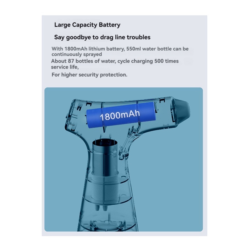 Tragbare elektrische Gießkanne, wiederaufladbar über USB Typ C, zum Waschen von Autos, Gartenpflanzen
