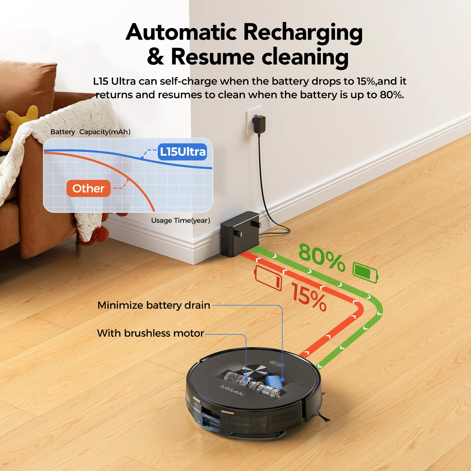 Lubluelu L15 Max  Robot Vacuum Mop Combo 5500Pa Robot Vacuum Auto-Charging  5 Maps 24 No-go Zones 3 In 1 Robot Vacuum Cleaner