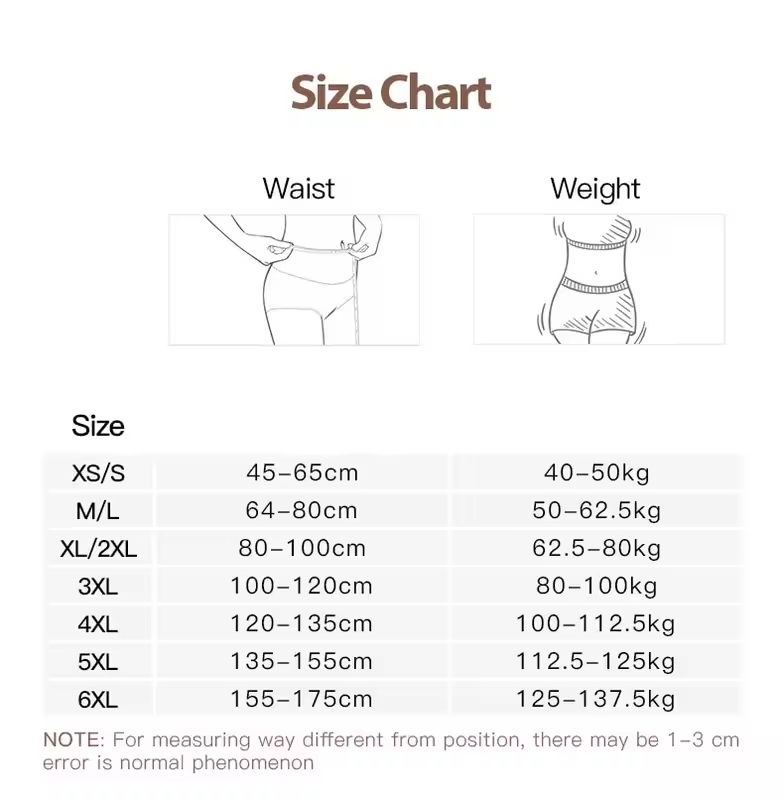 FallSweet Shapewear Vrouwen Tummy Controle Shorts Hoge Taille Body Shaper Slipje Butt Lifter Plus Size Afslanken Bodysuit XS-6XL