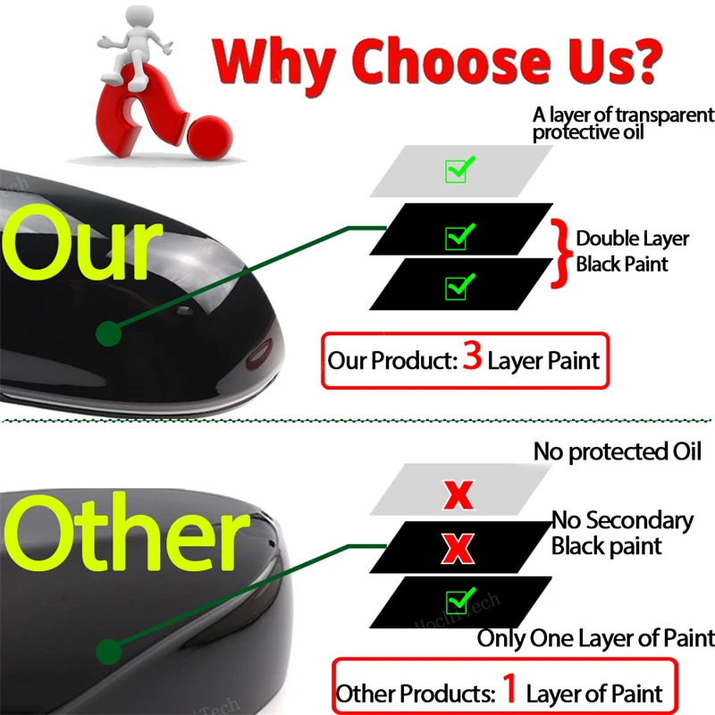 1 pair M style Carbon Fiber Look Black Rearview Side Mirror cover Caps for BMW X5 E70 X6 E71 2008-2013 replacement