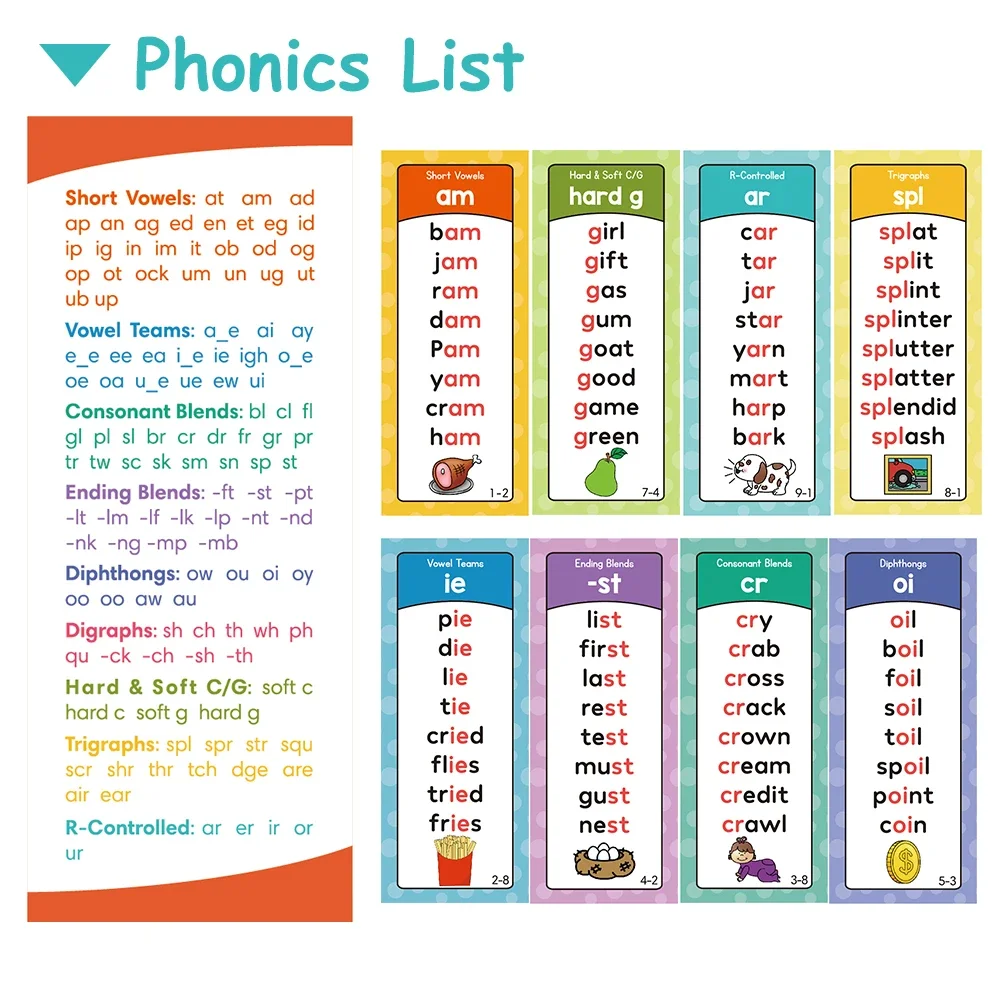 Montessori Phonics Word Lists Cards English Vocabulary Building Learning Flashcards Teacher Teaching Aids Classroom Must Haves