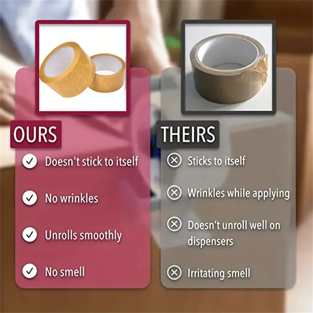 強力な粘着性のPVCマスキングテープ,高粘度,パッケージ用シーリングテープ,厚くて透明,1個