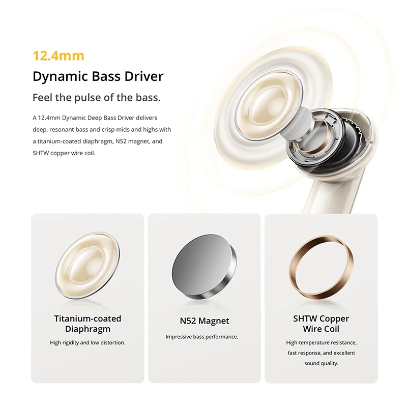 Global Version realme Buds Air 7 52dB Smart Active Noise Cancellation 12.4mm Deep Bass Driver Bluetooth5.4 360 ° Spatial Audio Effect IP55 oortelefoon