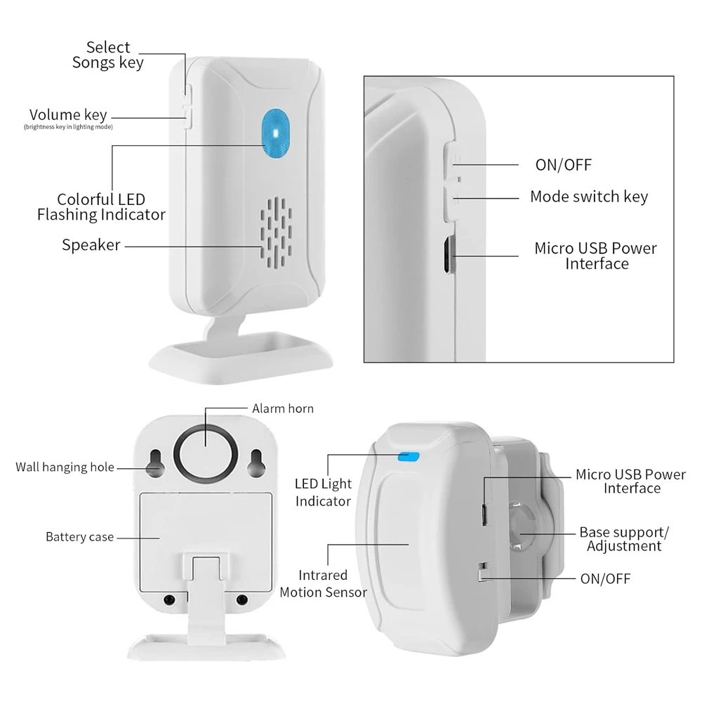 Elecpow Motion Sensor Doorbell Wireless PIR Motion Sensor Detector Security Alarm Chime Welcome Welcome Visitor Bell For Store