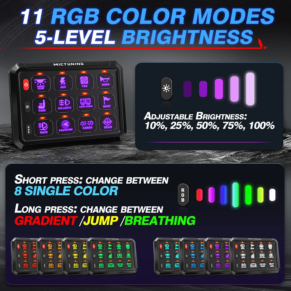 Mictuning-Panel de interruptor RGB de 8/12 entradas, barra de luz Led de trabajo, controlador de caja de interruptores para coches universales, camiones, barcos, UTV, 4X4, 4WD