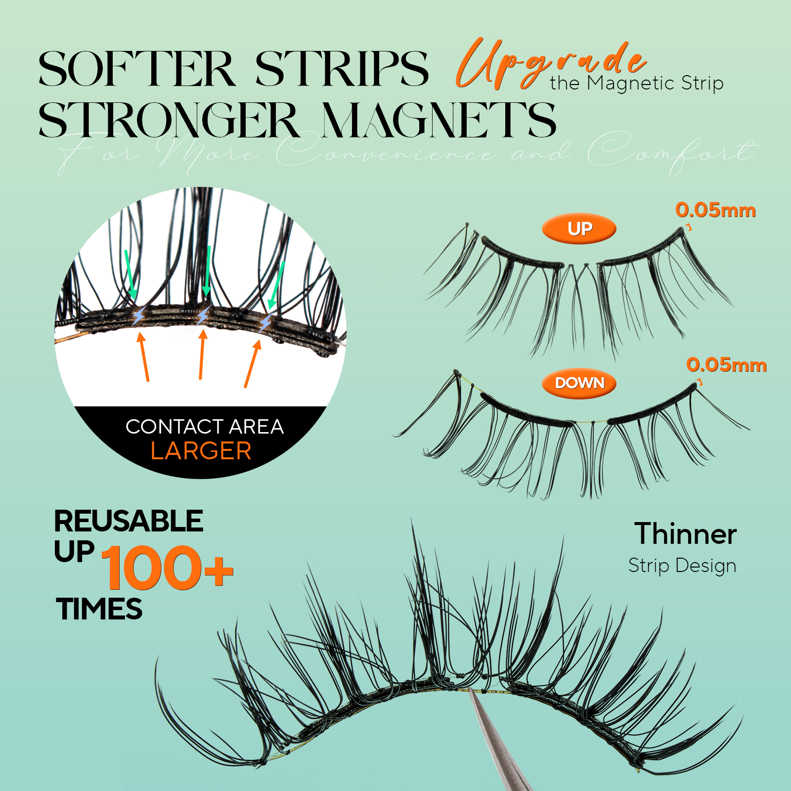 VYRILA Soft Magnetic Eyelashes No Glue Needed Reusable Natural Look 3D Lashes Easy Apply Soft Magnetic Lashes Kit for Eye Makeup