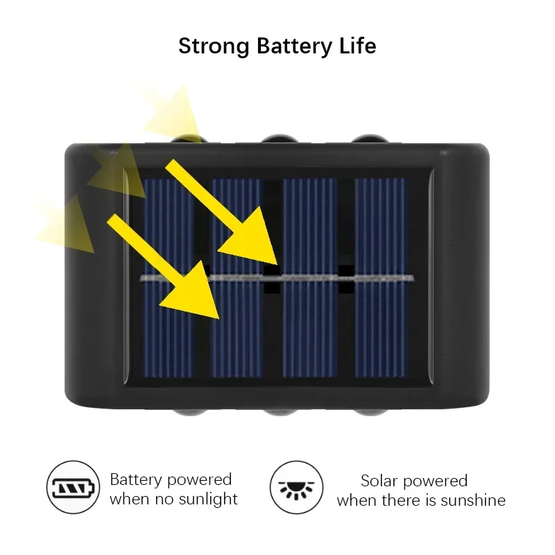 Luce solare a LED, lampada da parete impermeabile per esterni, illuminazione per recinzione dal tramonto all'alba per giardino estivo, portico, passerella, campeggio, casa dicembre