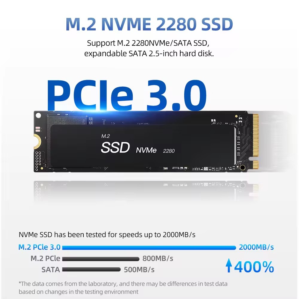 ZXIPC Nowy Mini PC 12. generacji Windows11 Procesor Intel N100 8Gb DDR5 4800Mhz 256Gb Kieszonkowy Mini Komputer 12V Dual Lan