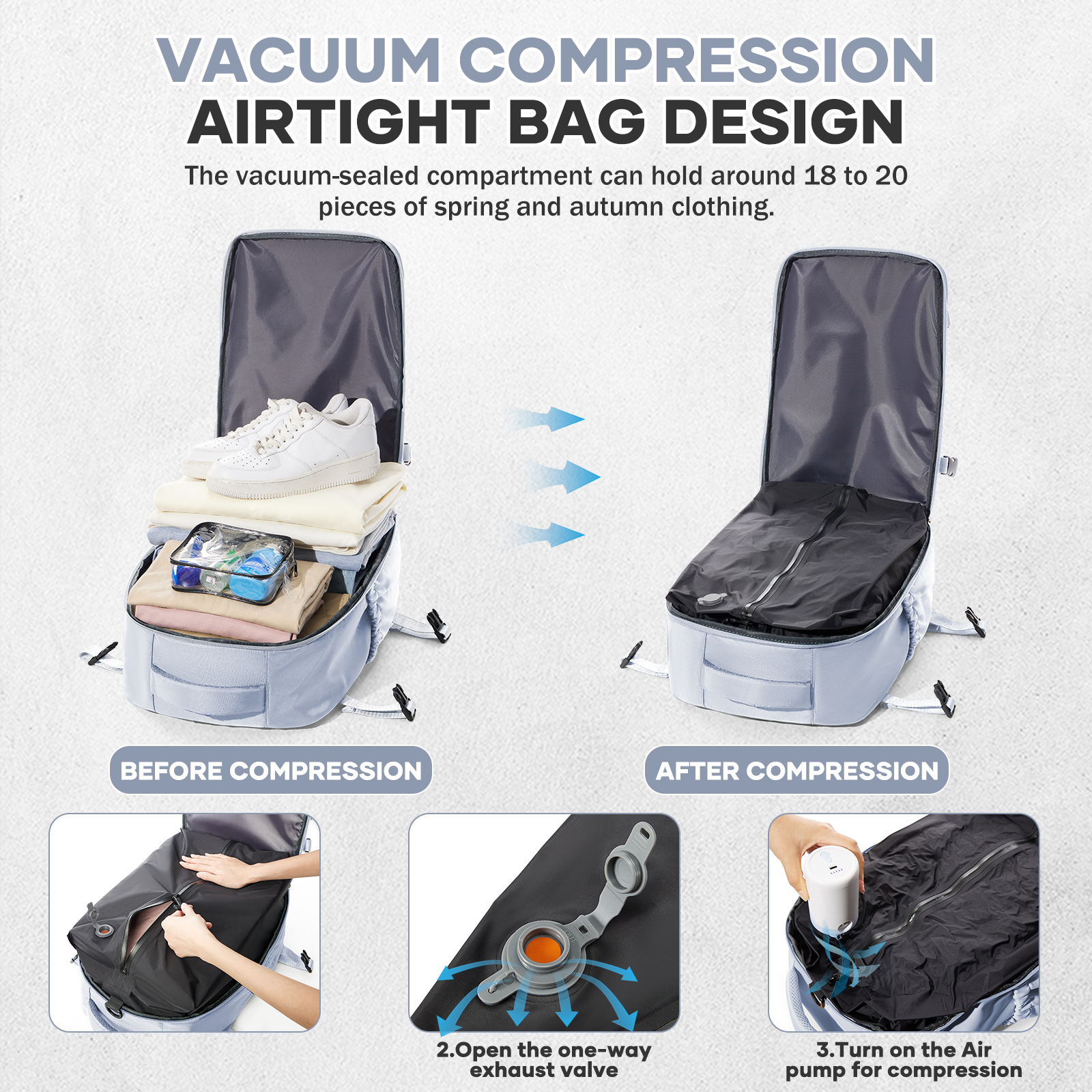 男性と女性のための真空圧縮バックパック、ファッション大学のラップトップバックパック、拡張ハイキングバックパック、旅行バックパック、15.6インチ