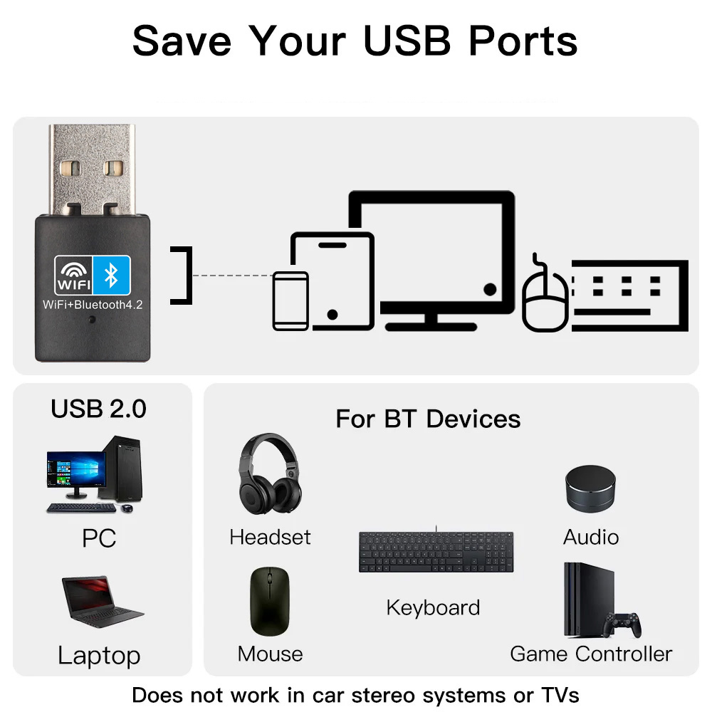 Adaptador USB WiFi Bluetooth de 150Mbps, Dongle 2 en 1, receptor Wlan inalámbrico de red Wi-Fi USB de 2,4G para ordenador portátil, accesorios para PC de escritorio