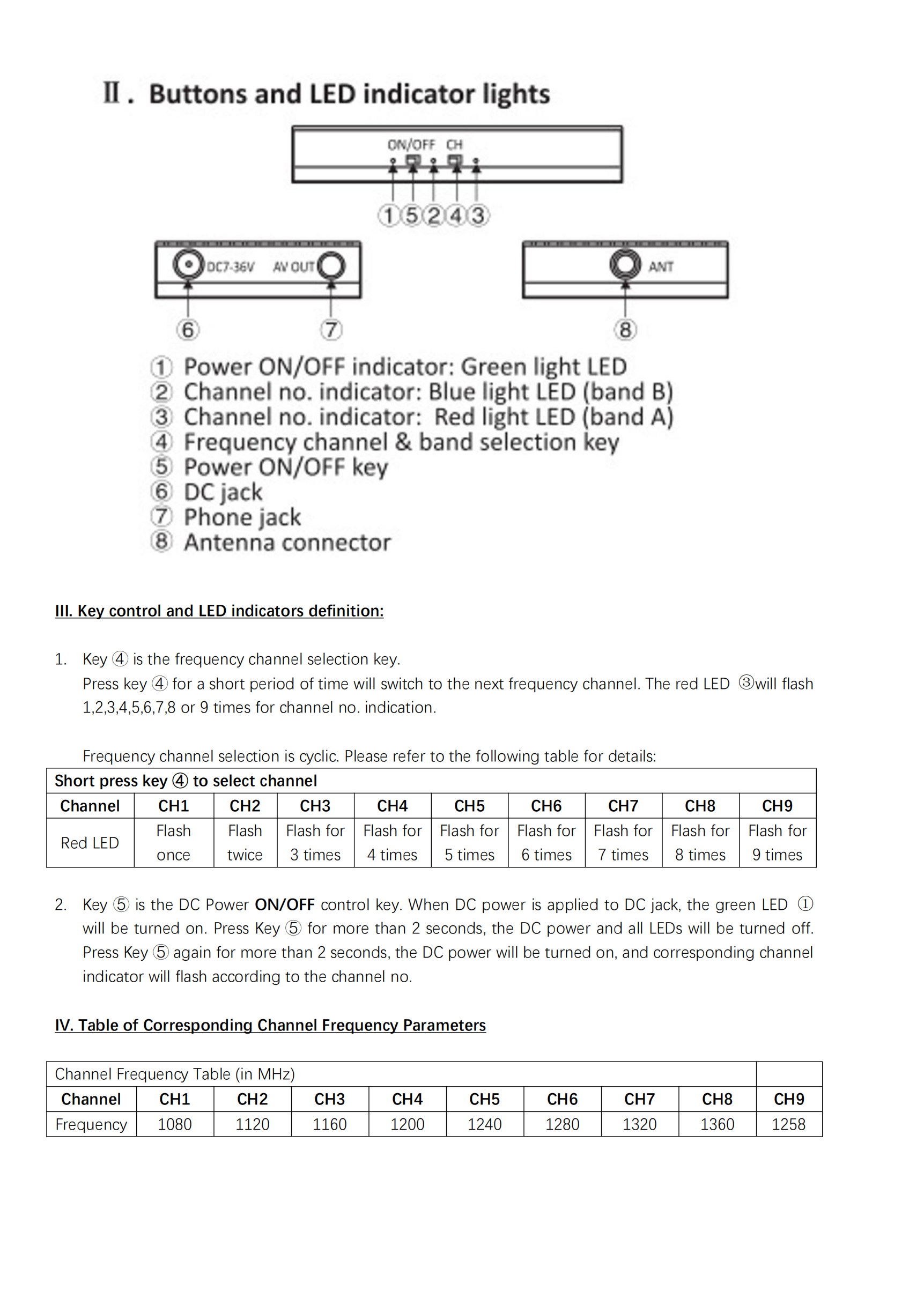 2025nieuwe KFK 1.2G VRX-ontvangerkit 9CH