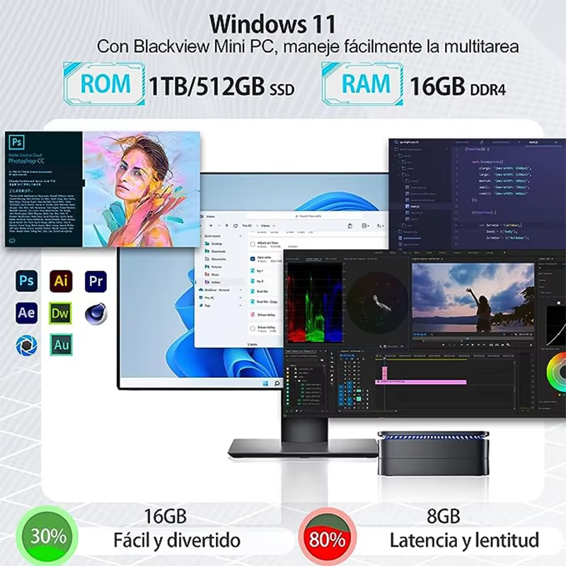 Blackview MP60 NUOVO Mini PC ordenador Windows 11 16GB DDR4 512GB/1TB SSD Ordenador Intel N95 4K HD Doble HDMI Dual-Band 2.4G