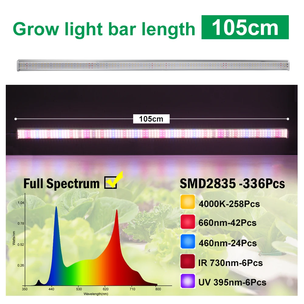 Lâmpada de crescimento de espectro completo SMD2835 Lâmpada LED - Pode ser conectada em várias fileiras de luz suplementar de flores de estufa
