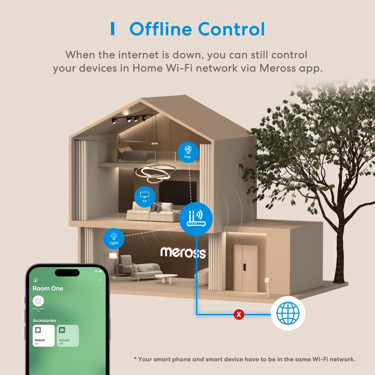 Meross-enchufe inteligente HomeKit con WiFi, enchufe de doble salida, enchufe inteligente de la UE, Control remoto por voz, compatible con Alexa, Google Home, SmartThings