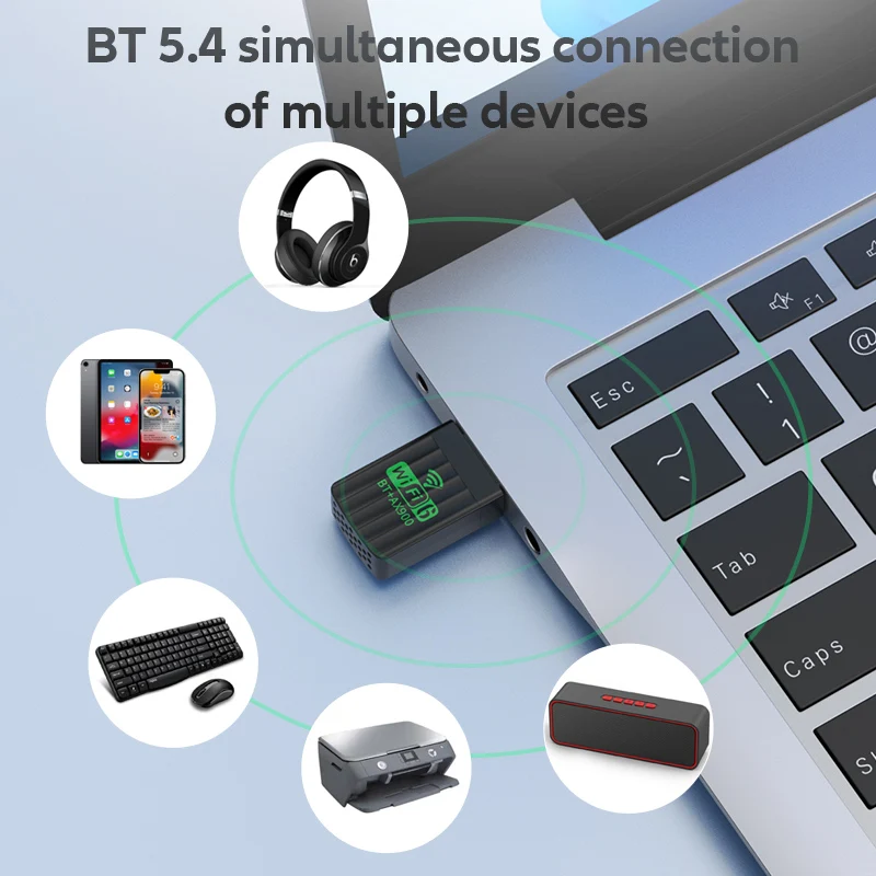 2IN1 Driver Free Network Card WiFi6 Bluetooth 5.4 AX900Mbps Dual Band 2.4G+5GHz Wireless Receiver Adapter For PC Laptop Win10/11