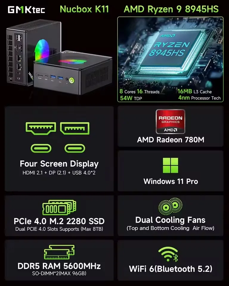 GMKtec Oculink Mini PC K11 K8 Plus M7 AMD Ryzen 9 8945HS 8845HS 6850H 2*USB4 2*DDR5 2*2.5G LAN Gaming Computer Windows 11 WiFi6