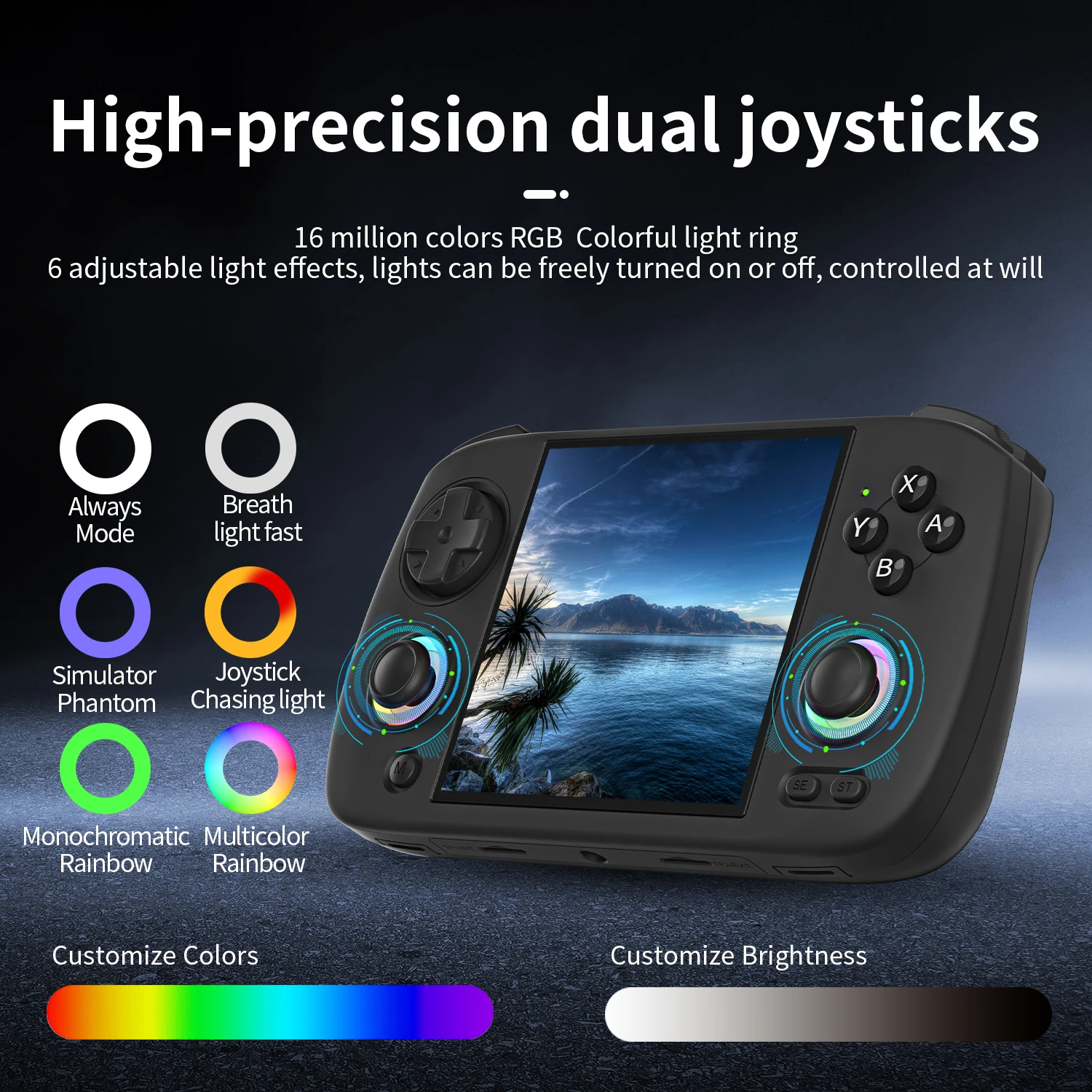 ANBERNIC-consola de juegos portátil RG Cubexx, Retro, pantalla IPS de 3,95 ", 720x720, Linux, 64 bits, compatible con WiFi, Bluetooth, transmisión de videojuegos