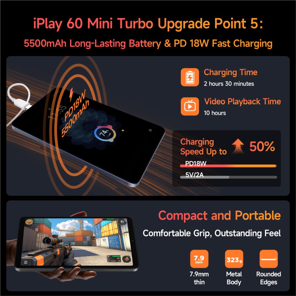 Alldocube iPlay60 Mini Turbo tableta de 8,4 pulgadas Android14 Snapdragon 6Gen1 8 + 8GB de RAM Virtual + 128GB ROM Widevine L1 4K decodificación de vídeo