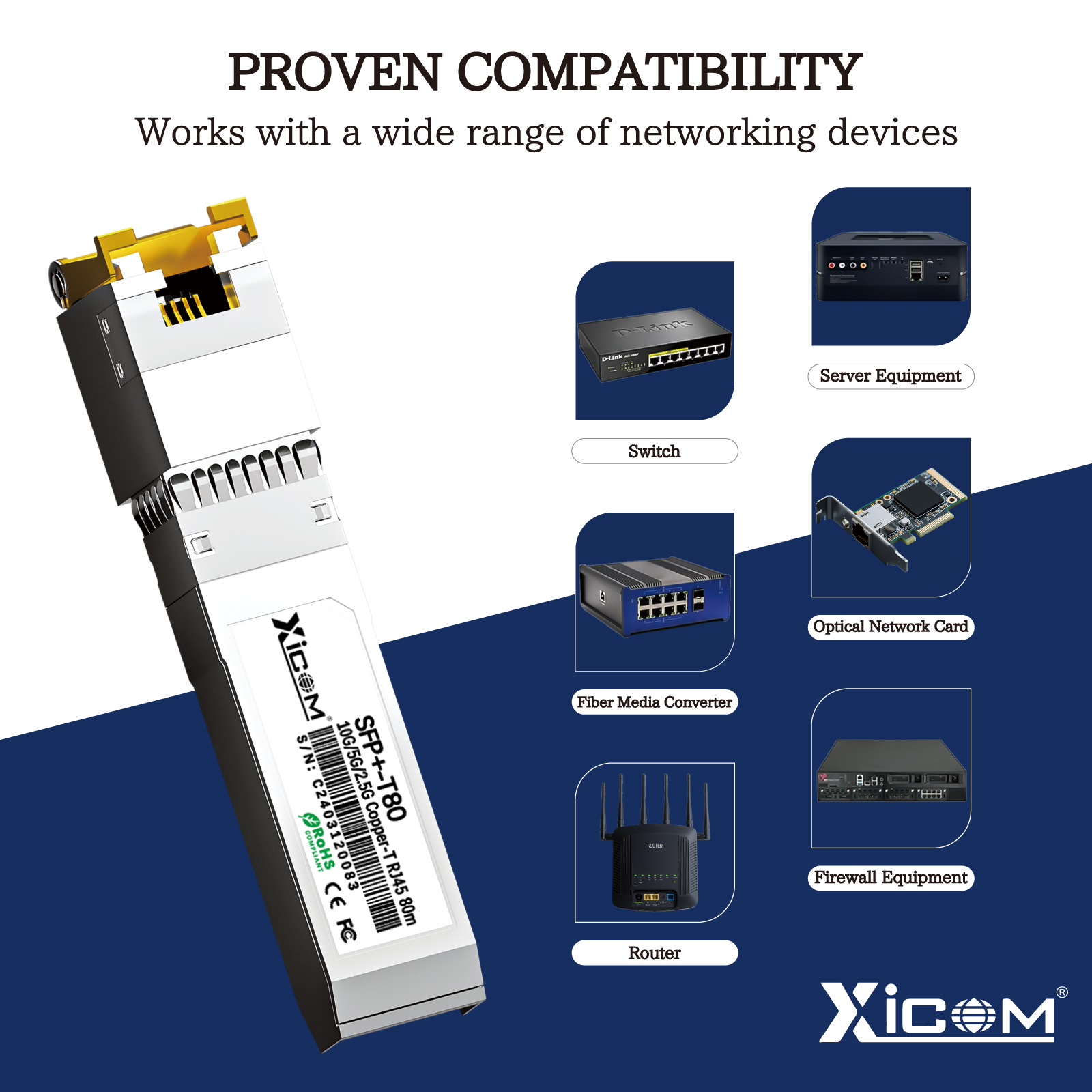 Xicom 10G SFP+ RJ45 Copper Transceiver SFP Module 80M RJ45 Port 10G/5G/2.5G Compatible with Cisco/Mikrotik Ethernet Fiber Switch