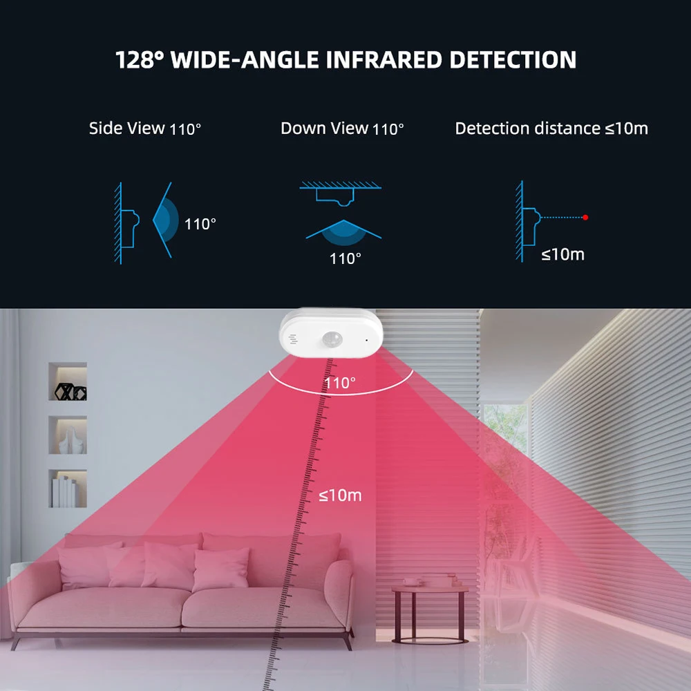 Tuya WiFi PIR Motion Sensor Smart Home Human Body Infrared Detector Smart Life DC5V Type C PIR or AAA Battery Motion Sensor